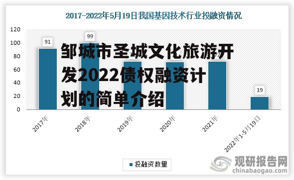 邹城市圣城文化旅游开发2022债权融资计划的简单介绍