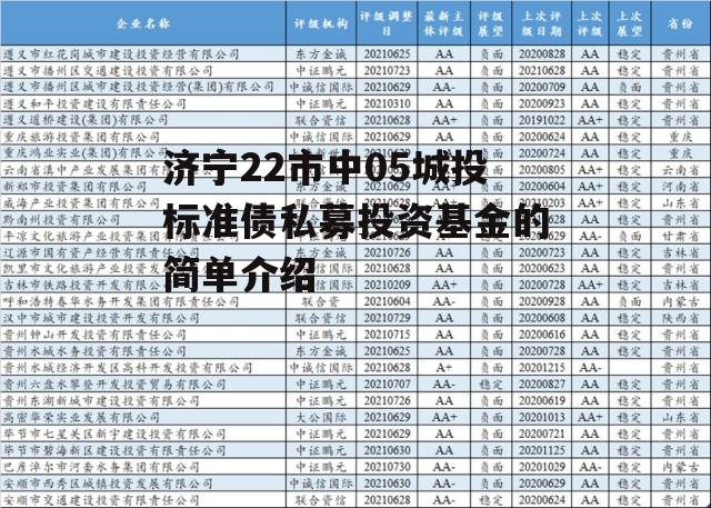 济宁22市中05城投标准债私募投资基金的简单介绍