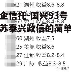 央企信托-国兴93号江苏泰兴政信的简单介绍