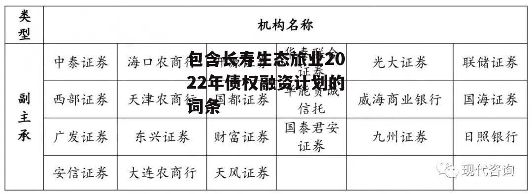 包含长寿生态旅业2022年债权融资计划的词条