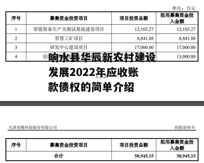 响水县华辰新农村建设发展2022年应收账款债权的简单介绍