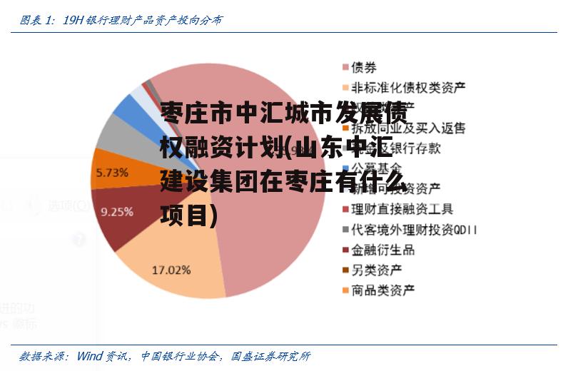 枣庄市中汇城市发展债权融资计划(山东中汇建设集团在枣庄有什么项目)