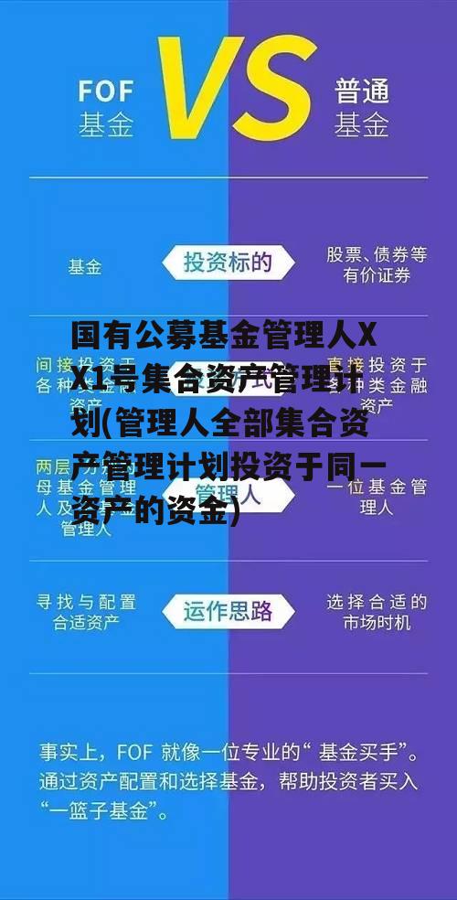 国有公募基金管理人XX1号集合资产管理计划(管理人全部集合资产管理计划投资于同一资产的资金)