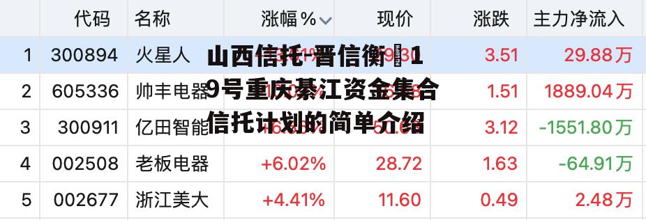 山西信托-晋信衡昇19号重庆綦江资金集合信托计划的简单介绍