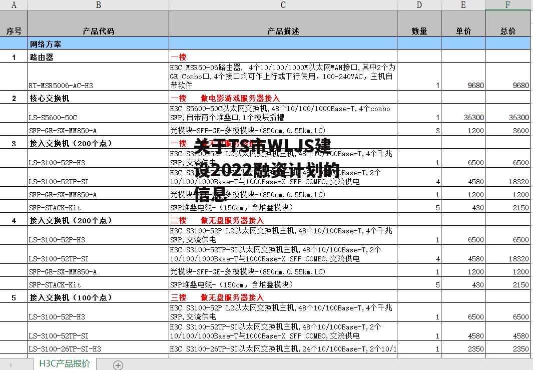 关于TS市WLJS建设2022融资计划的信息