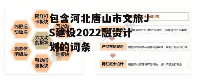 包含河北唐山市文旅JS建设2022融资计划的词条