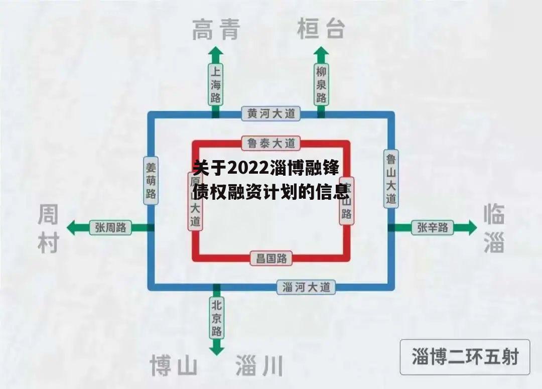 关于2022淄博融锋债权融资计划的信息