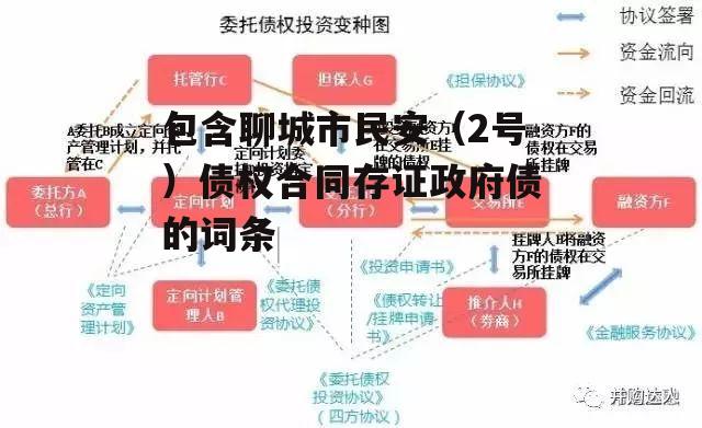 包含聊城市民安（2号）债权合同存证政府债的词条