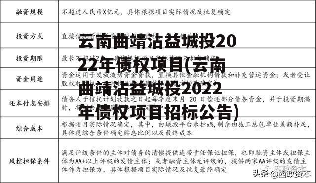 云南曲靖沾益城投2022年债权项目(云南曲靖沾益城投2022年债权项目招标公告)