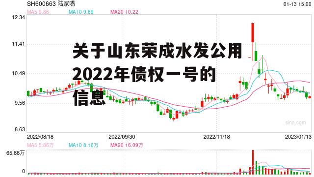 关于山东荣成水发公用2022年债权一号的信息