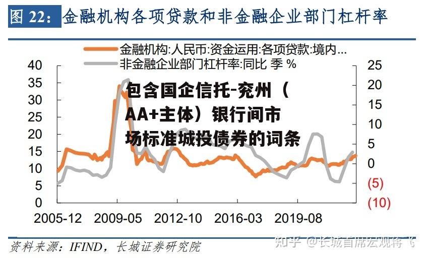 包含国企信托-兖州（AA+主体）银行间市场标准城投债券的词条