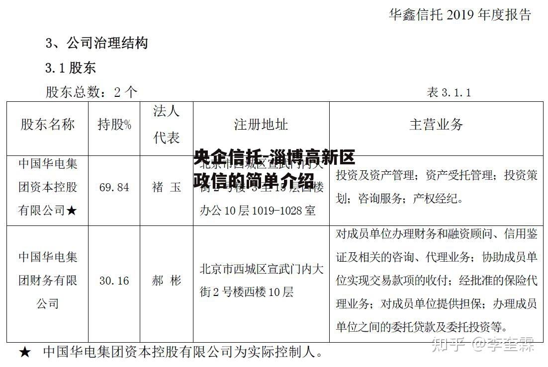 央企信托-淄博高新区政信的简单介绍