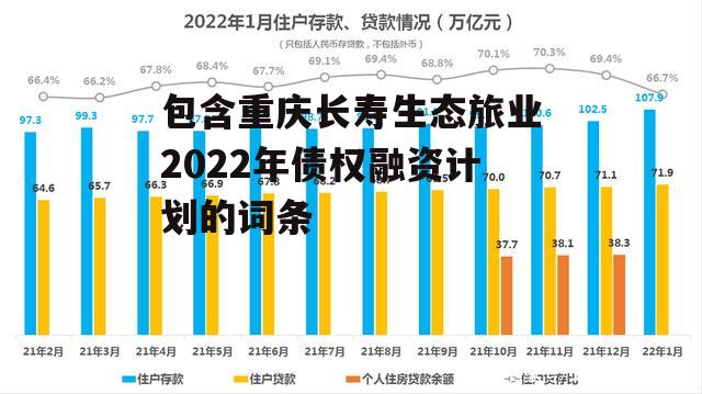 包含重庆长寿生态旅业2022年债权融资计划的词条