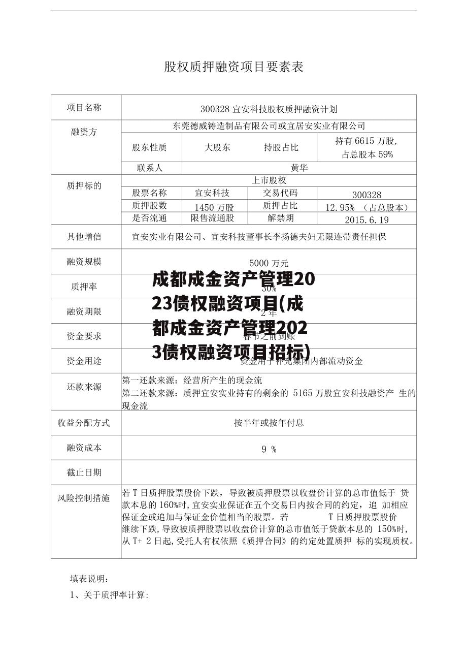 成都成金资产管理2023债权融资项目(成都成金资产管理2023债权融资项目招标)