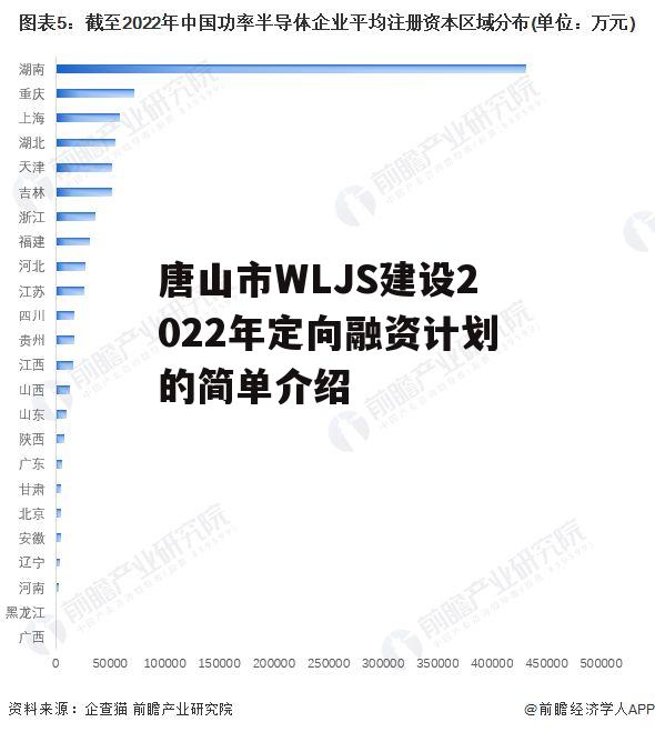 唐山市WLJS建设2022年定向融资计划的简单介绍