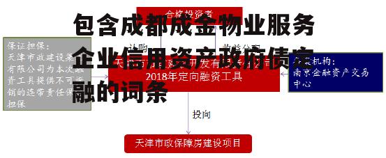 包含成都成金物业服务企业信用资产政府债定融的词条