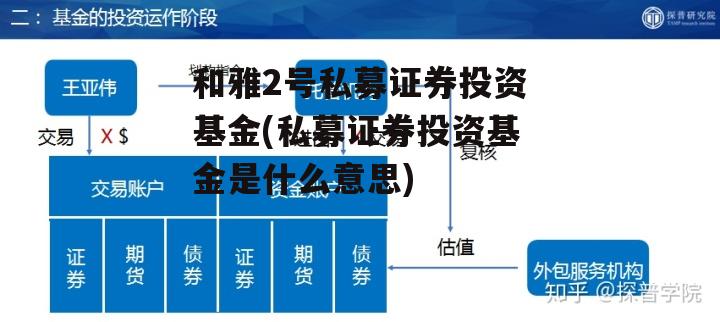 和雅2号私募证券投资基金(私募证券投资基金是什么意思)