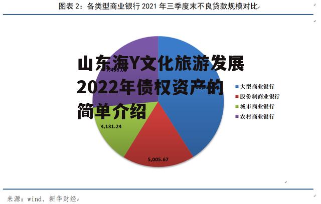 山东海Y文化旅游发展2022年债权资产的简单介绍