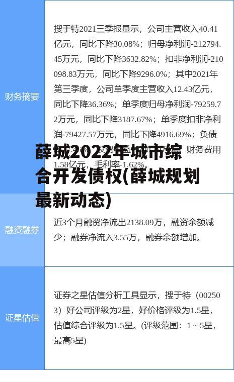 薛城2022年城市综合开发债权(薛城规划最新动态)