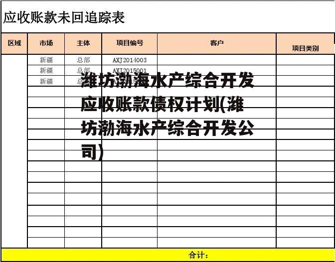 潍坊渤海水产综合开发应收账款债权计划(潍坊渤海水产综合开发公司)