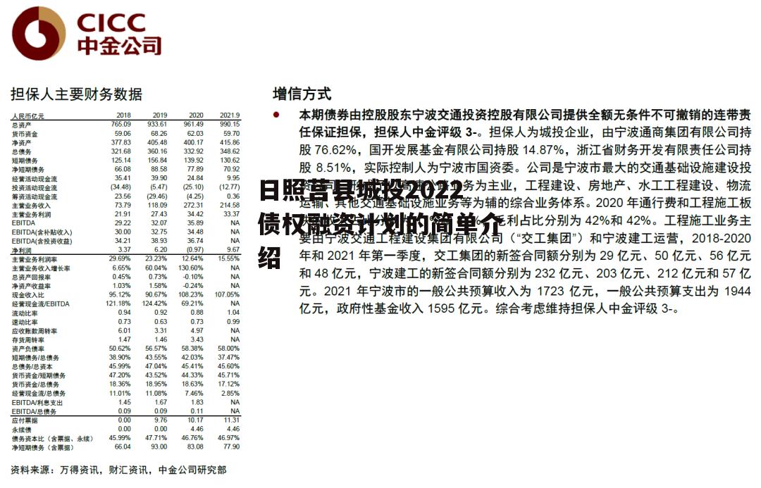 日照莒县城投2022债权融资计划的简单介绍