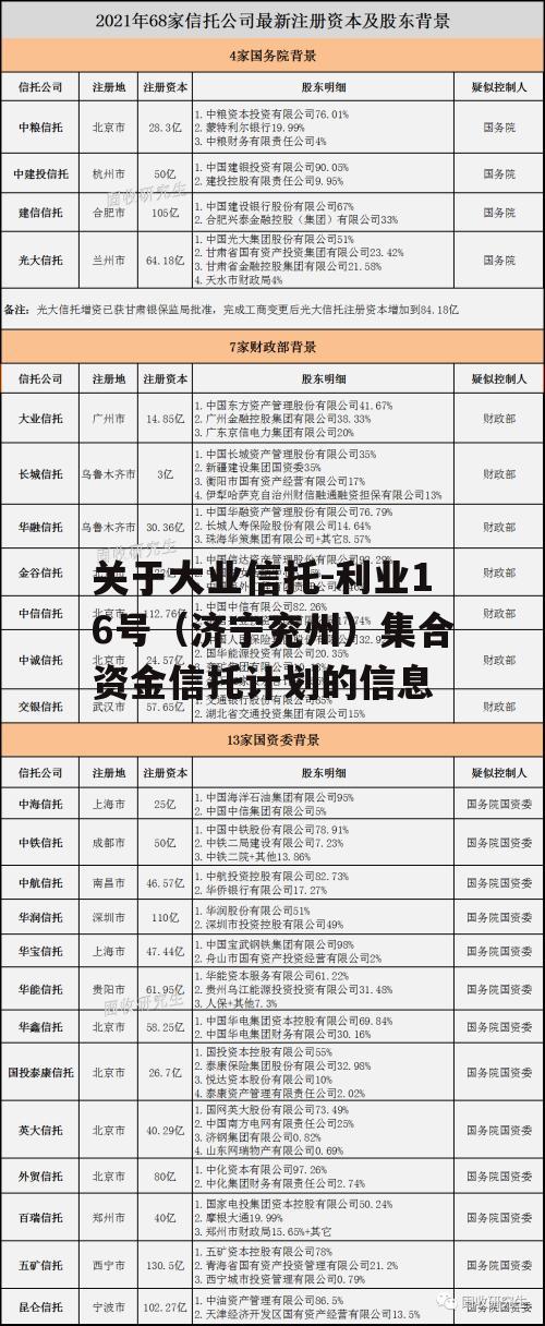 关于大业信托-利业16号（济宁兖州）集合资金信托计划的信息