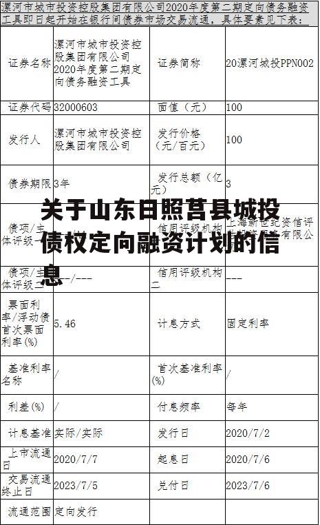 关于山东日照莒县城投债权定向融资计划的信息