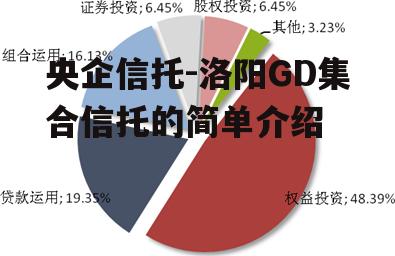 央企信托-洛阳GD集合信托的简单介绍