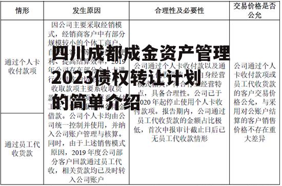 四川成都成金资产管理2023债权转让计划的简单介绍