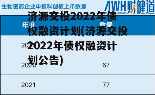 济源交投2022年债权融资计划(济源交投2022年债权融资计划公告)