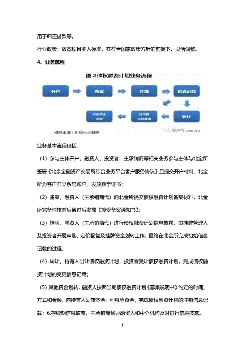 包含万盛交建2022年债权融资计划的词条