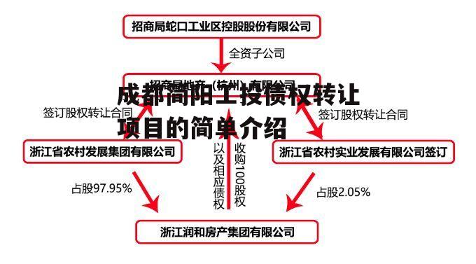 成都简阳工投债权转让项目的简单介绍