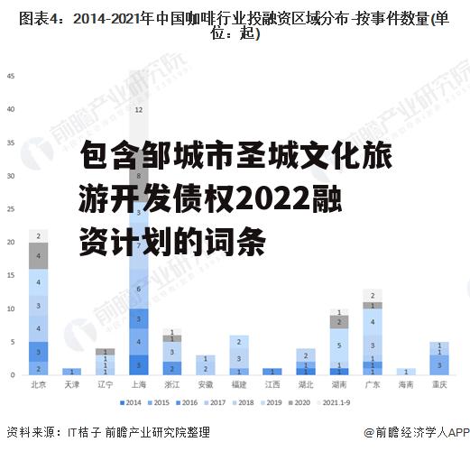 包含邹城市圣城文化旅游开发债权2022融资计划的词条