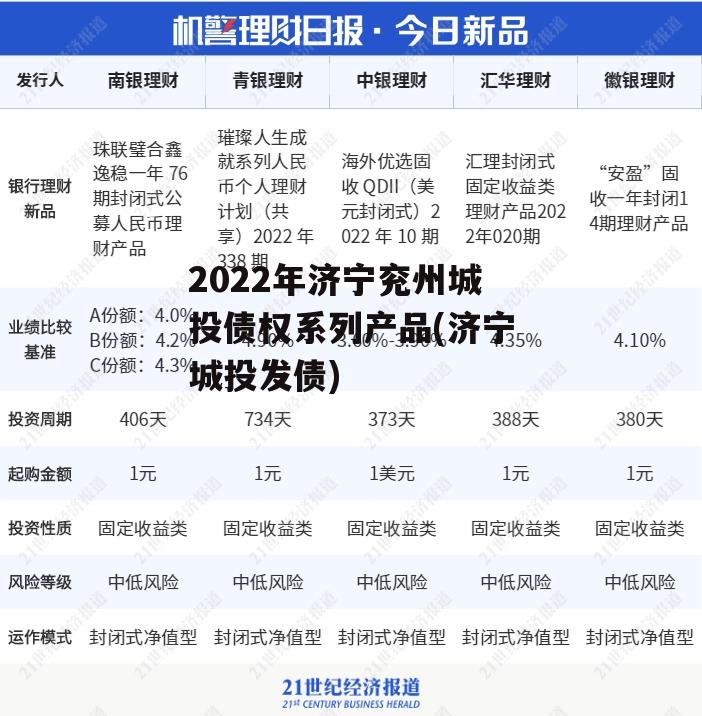 2022年济宁兖州城投债权系列产品(济宁城投发债)