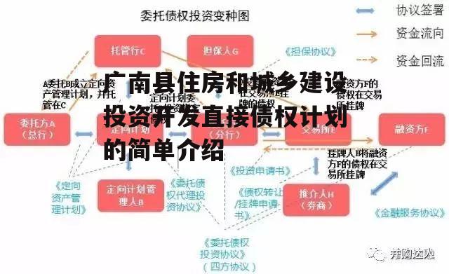 广南县住房和城乡建设投资开发直接债权计划的简单介绍