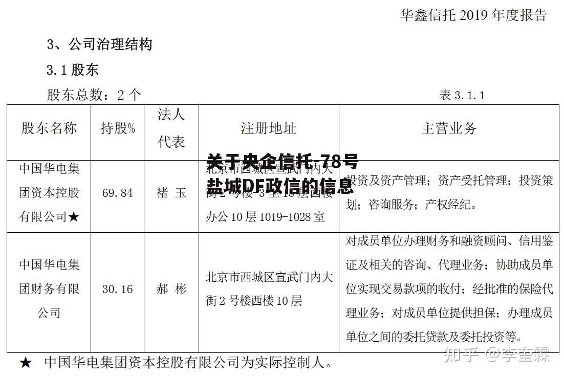 关于央企信托-78号盐城DF政信的信息