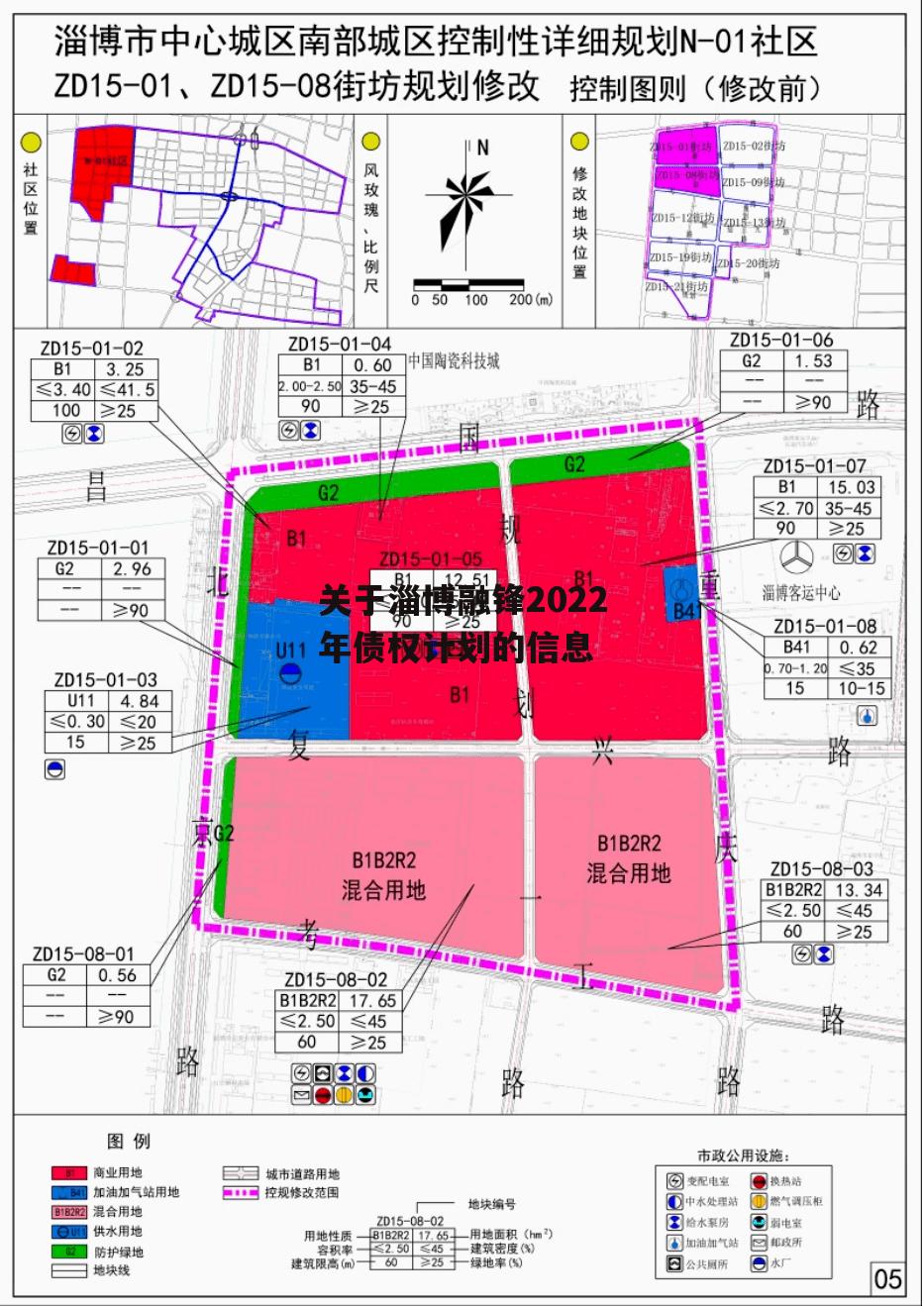 关于淄博融锋2022年债权计划的信息