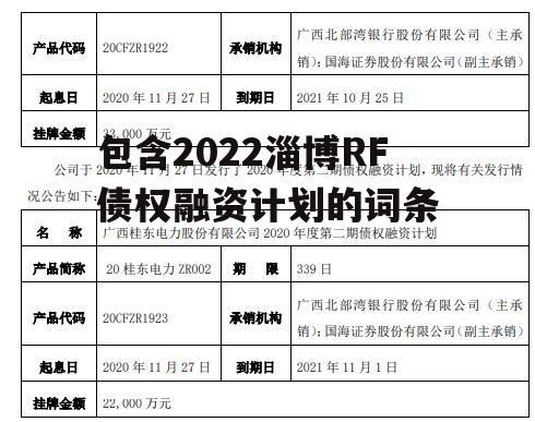 包含2022淄博RF债权融资计划的词条