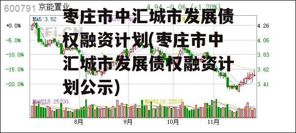 枣庄市中汇城市发展债权融资计划(枣庄市中汇城市发展债权融资计划公示)