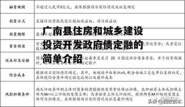 广南县住房和城乡建设投资开发政府债定融的简单介绍