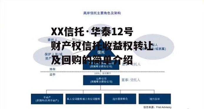 XX信托·华泰12号财产权信托收益权转让及回购的简单介绍