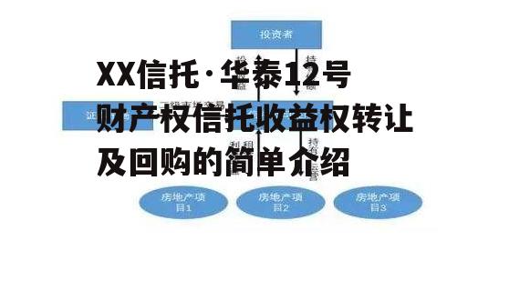 XX信托·华泰12号财产权信托收益权转让及回购的简单介绍