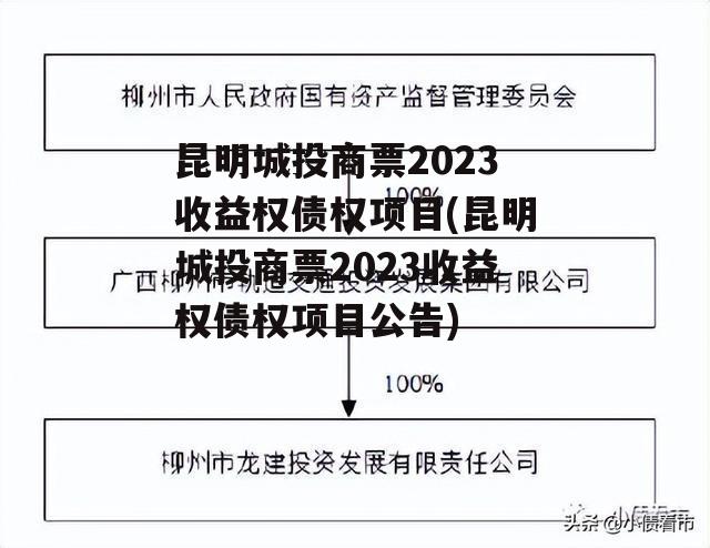 昆明城投商票2023收益权债权项目(昆明城投商票2023收益权债权项目公告)