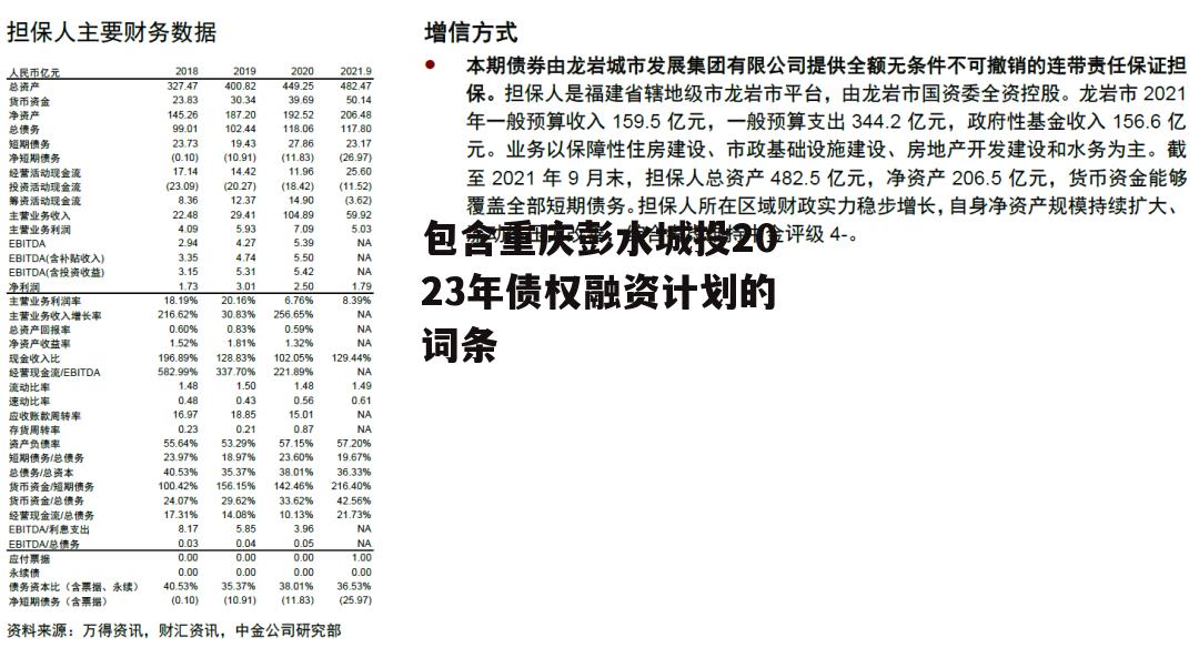 包含重庆彭水城投2023年债权融资计划的词条