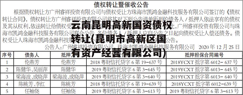 云南昆明高新国资债权转让(昆明市高新区国有资产经营有限公司)