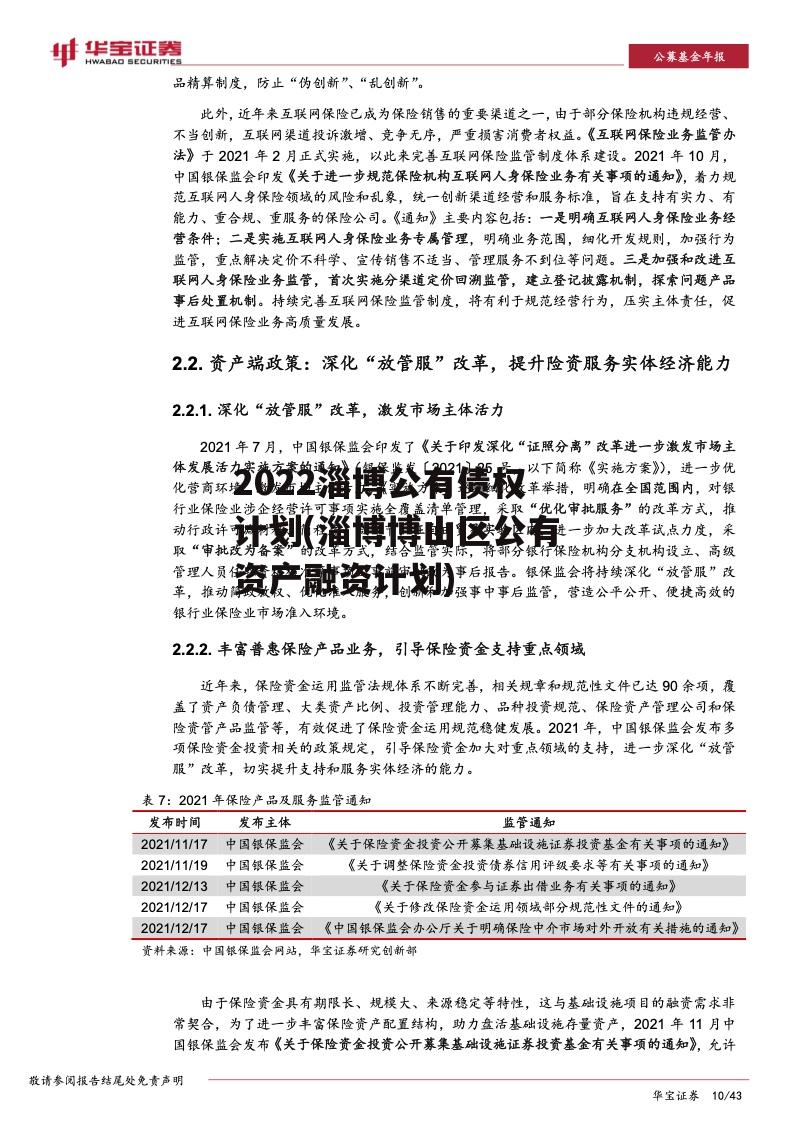 2022淄博公有债权计划(淄博博山区公有资产融资计划)