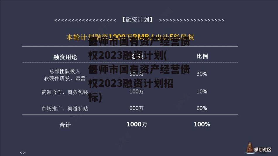 偃师市国有资产经营债权2023融资计划(偃师市国有资产经营债权2023融资计划招标)