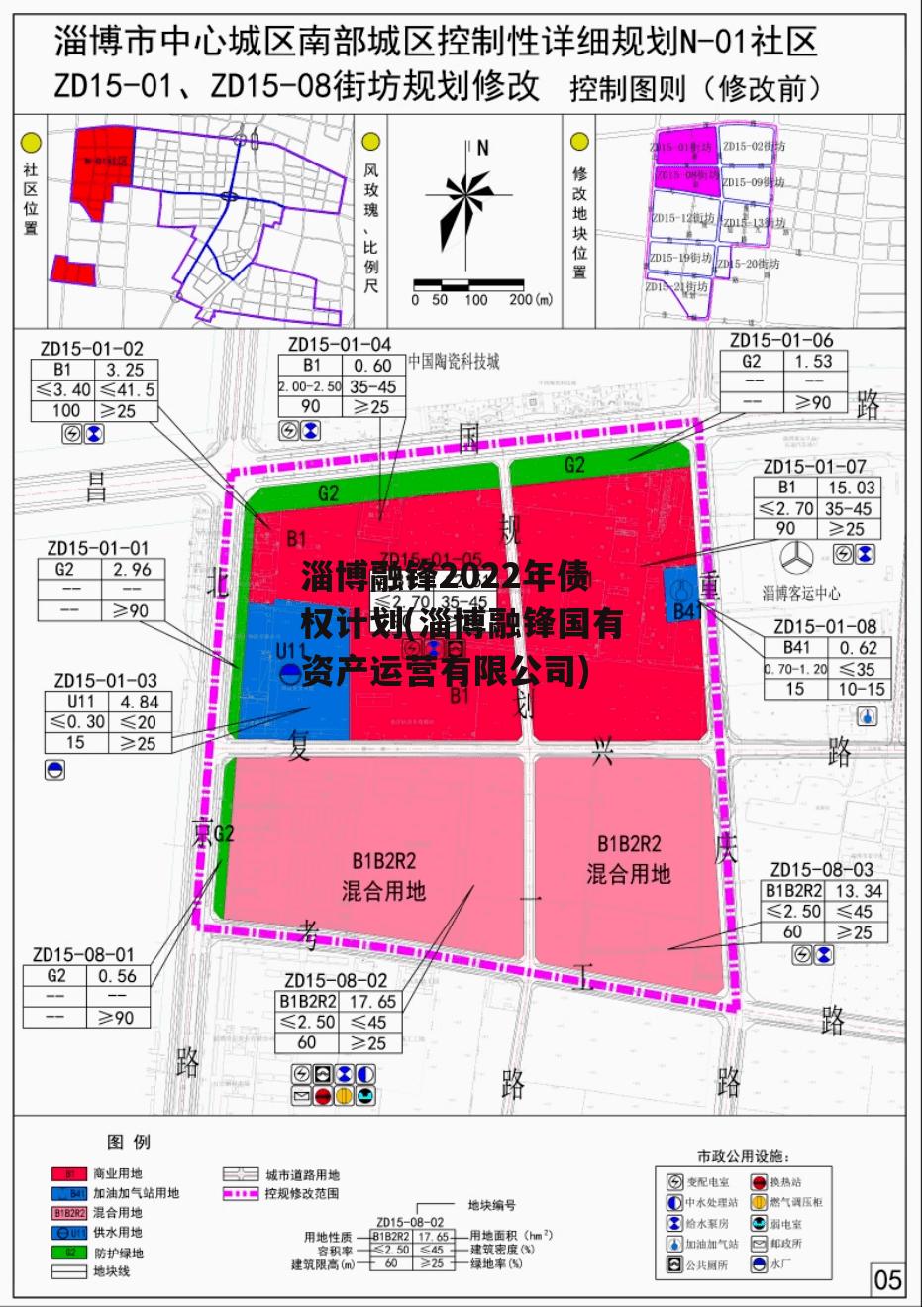 淄博融锋2022年债权计划(淄博融锋国有资产运营有限公司)