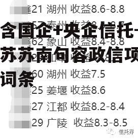 包含国企+央企信托-江苏苏南句容政信项目的词条