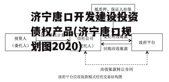 济宁唐口开发建设投资债权产品(济宁唐口规划图2020)